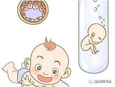 染色体易位案例